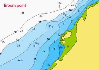 Broom point dive map