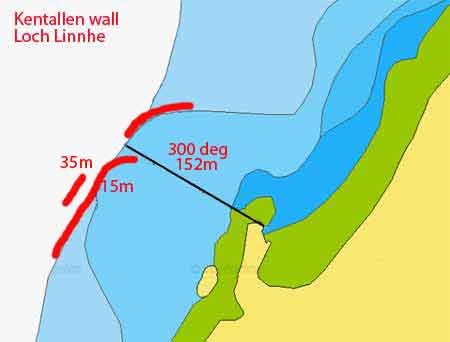 Kentallen wall dive map